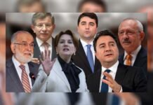 Türkiye’de Devrimci Hareketin Hafıza Çürümesi, Parlamenter Yedeklenme ve Reformizmin Sistematik İflası