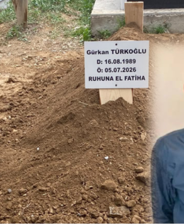 Gurkan