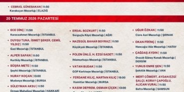 suruc