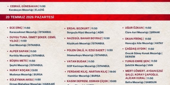 33 Düş Yolcusu 14 kentte mezarları başında anılacak