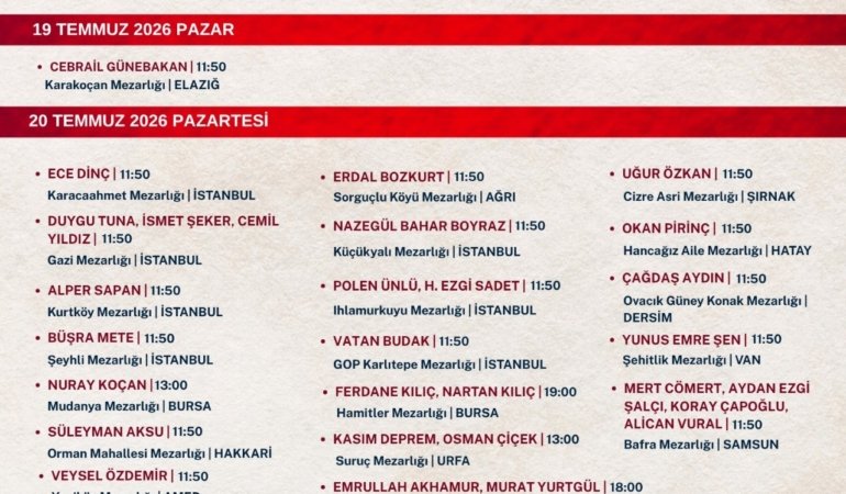suruc