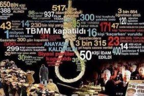 12eylulde