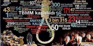12eylulde