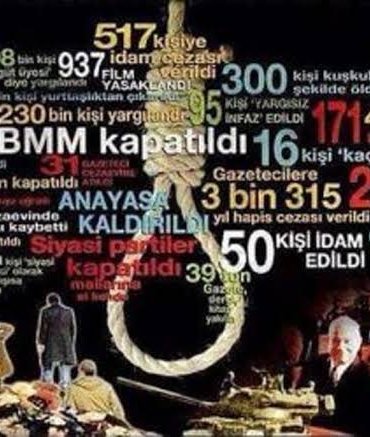 12eylulde