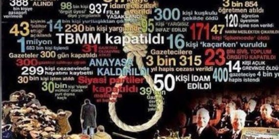Tarihi Ezberlerle Değil, Devrimci Hakikatle Konuşmak: Levon Ekmekçiyan, 12 Eylül ve Sol Hafıza – Şemdin Şimşir