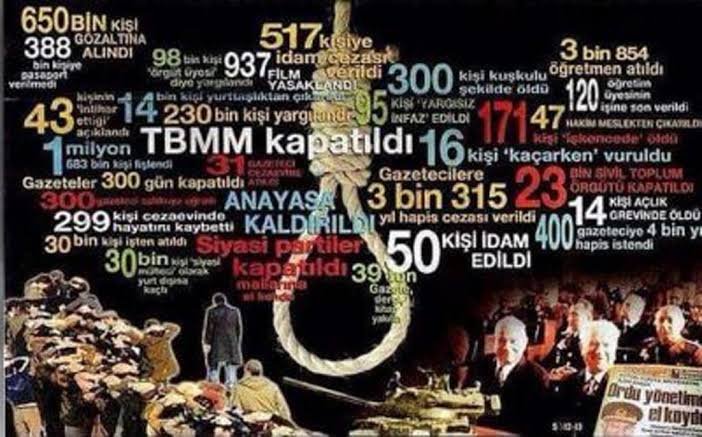 12eylulde