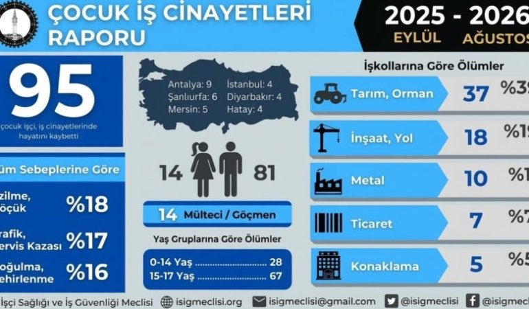 2026_cocuk
