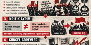 Sınıf Mücadelesi ve Örgütlü Güç