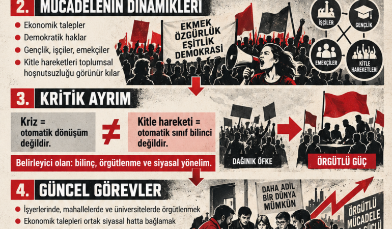 Sınıf Mücadelesi ve Örgütlü Güç