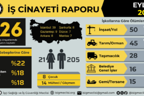 eylul-infografik