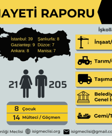 eylul-infografik